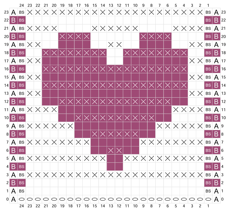 How to Read Mosaic Crochet Charts (Beginner-Friendly Guide)